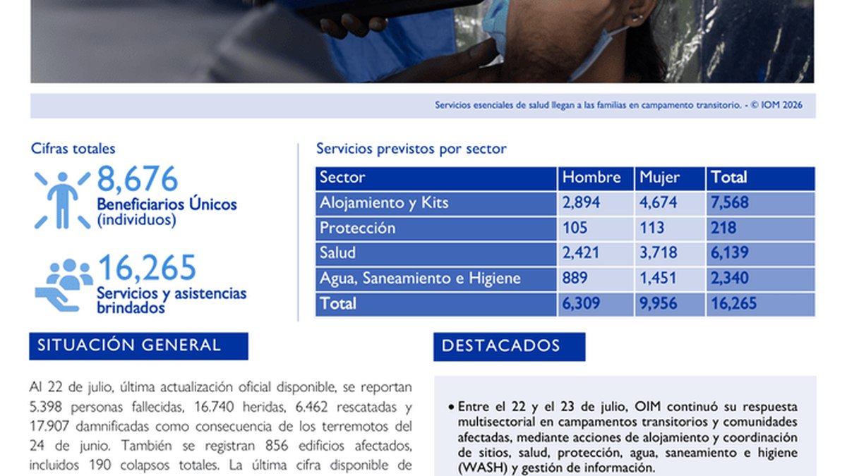 OIM waxay sii waday kaalmaynta dhulgariirka Venezuela: Warbixin xaaladeed oo cusub oo ilaa 23 Luulyo