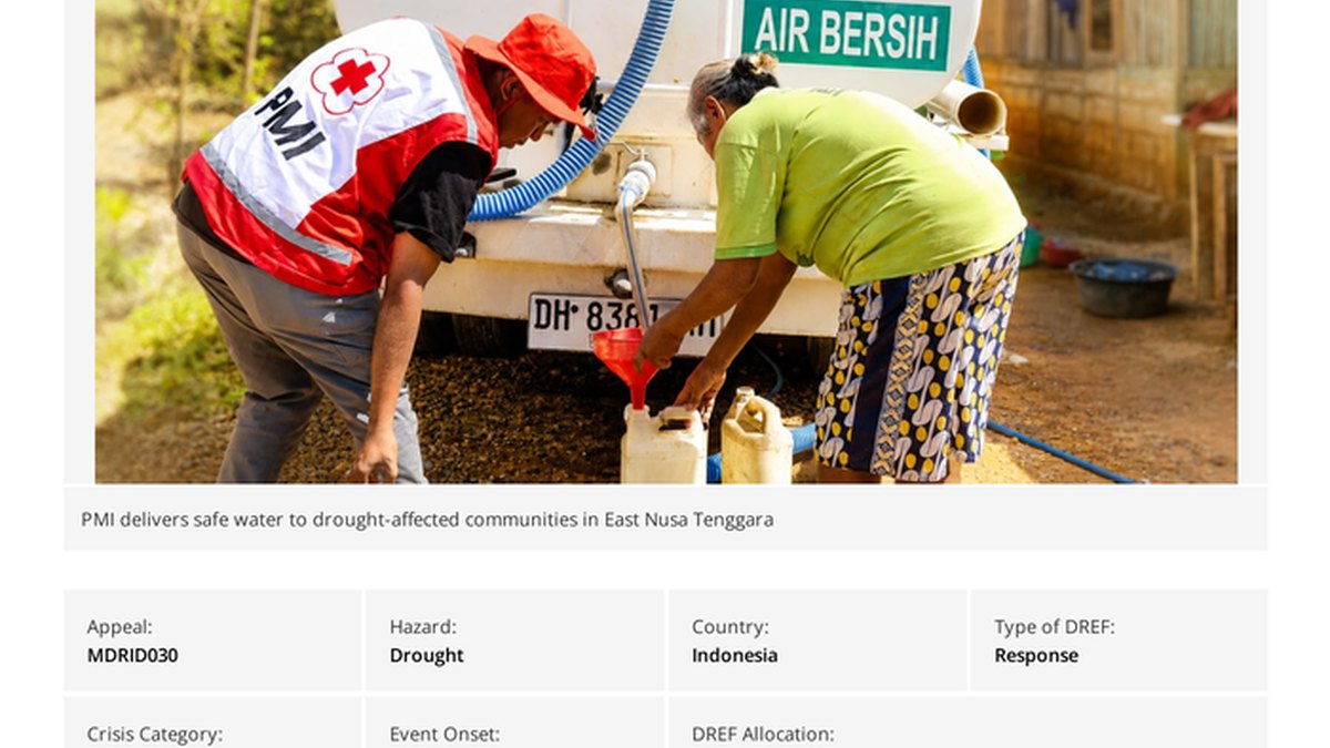 Xeebta Dabka ee Indonesia: Qarsoodi Dabka oo Soconaya 2026 oo Ka Dambaysa 16 Gobol