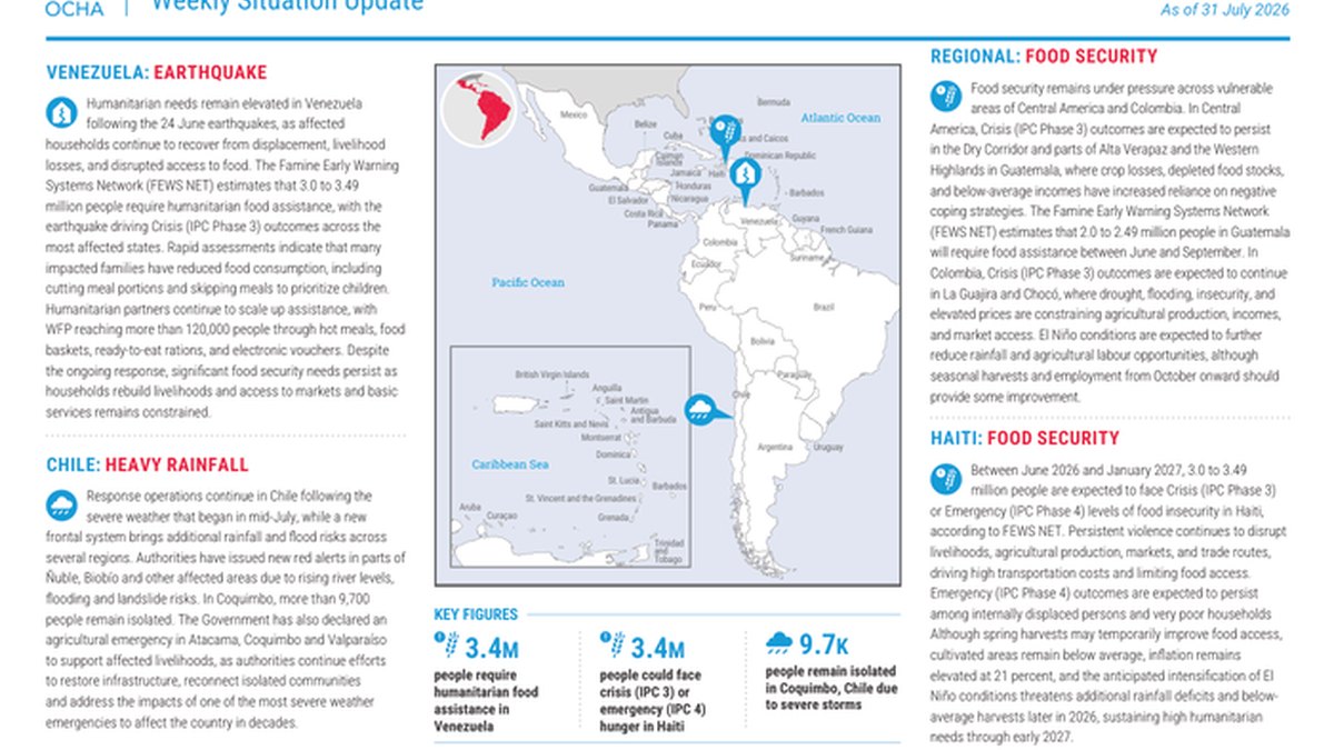 Dhulgariirro iyo Abaarta Cunto-yarida ee Venezuela iyo Qaybaha Latin America