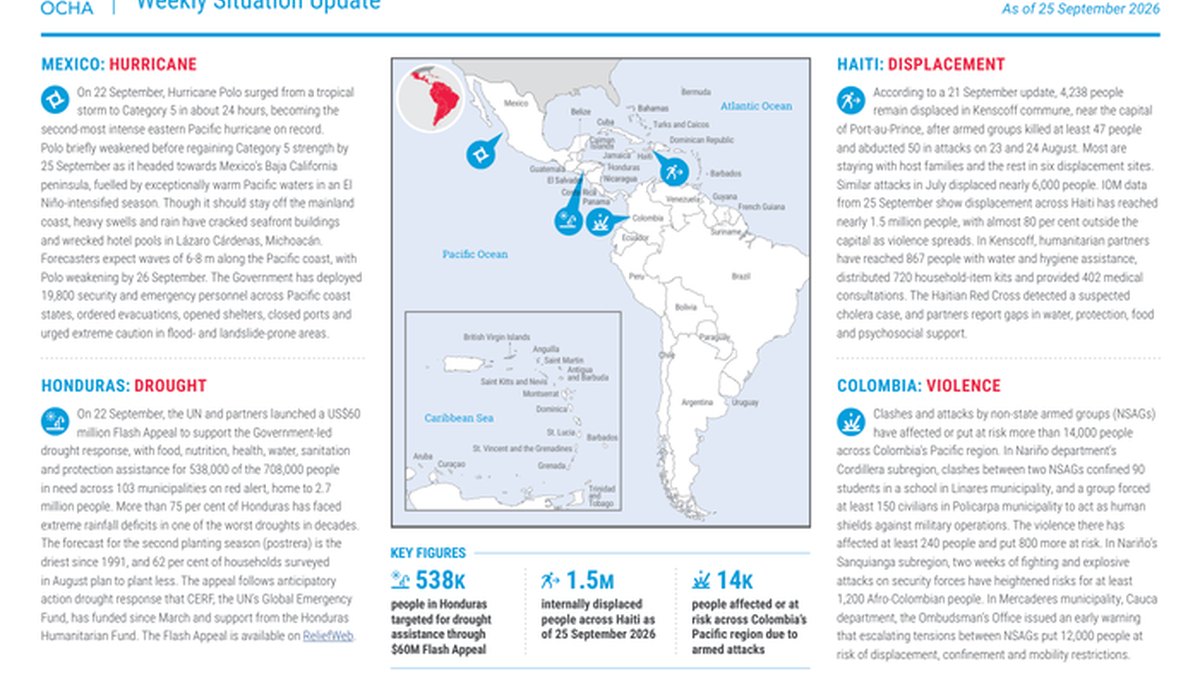 Xaaladda Qarsoodiga ah ee Bariga Dhexe iyo Carweynta: Huruudda Polo, Qarsoodnimada Honduras iyo Dagaalka Haiti