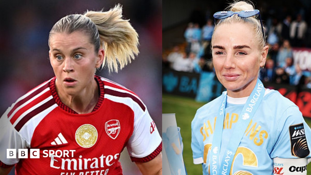 Russo iyo Greenwood ayaa loo doortay tartanka Ballon d'Or ee Dumaraha