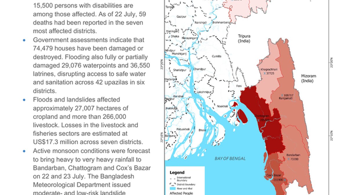 Bangladesh: Daadad iyo Dhul-go'yo oo Saameeyay 1.28 Milyan oo Qof