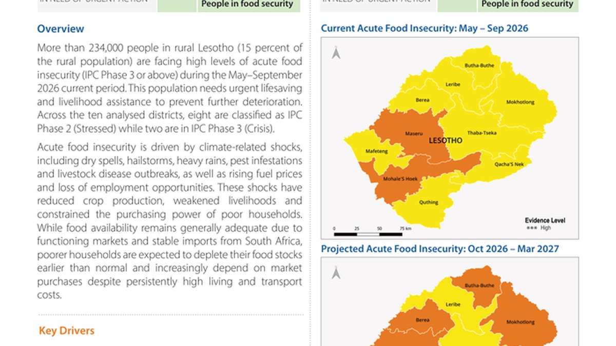 Cunto-yarida oo halis ah ku dhufatay in ka badan 234,000 oo qof oo reer miyi ah ee Lesotho