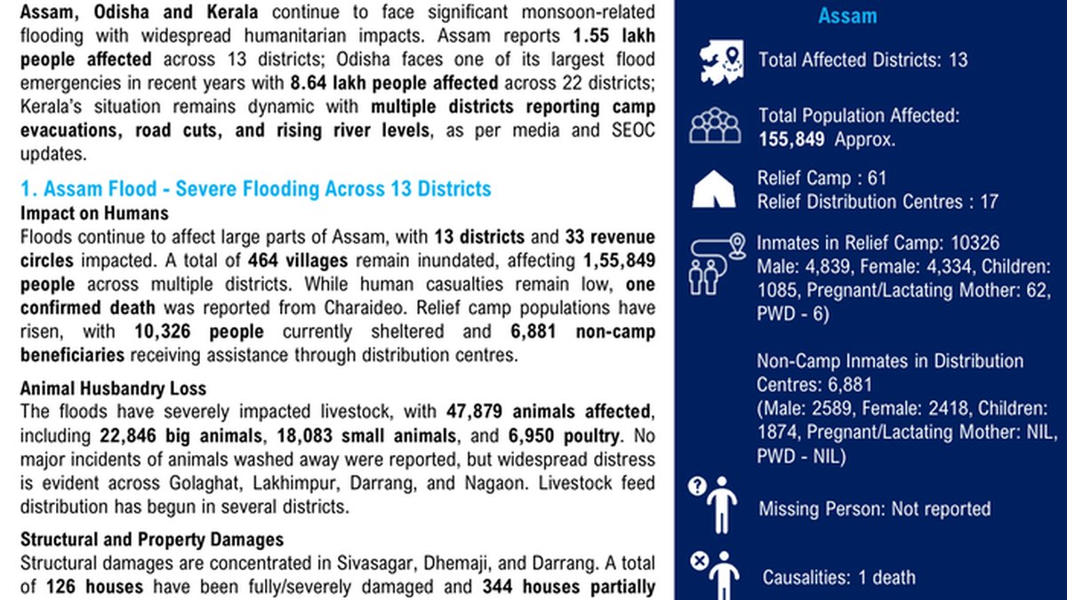 Fatahaadaha Monsoon-ka ee Assam, Odisha iyo Kerala oo Qaaday Naxariis Bini'aadantin