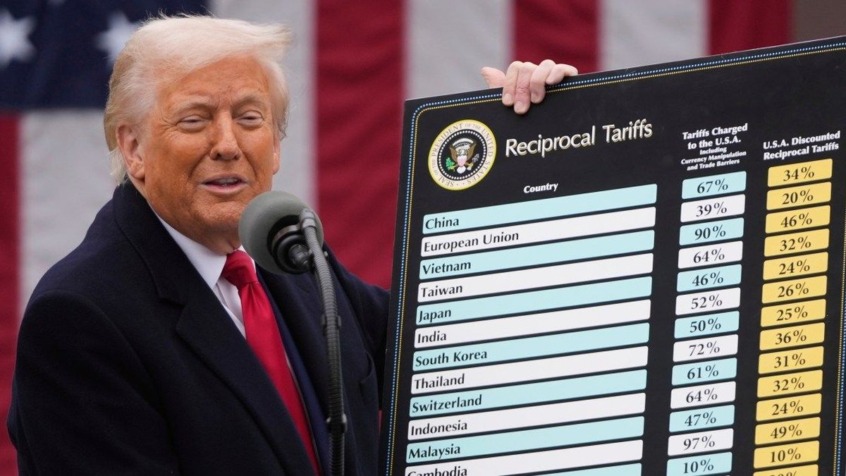 Maamulka Trump oo soo celiyay $100bn oo canshuurro ah kadib go'aankii Maxkamadda Sare